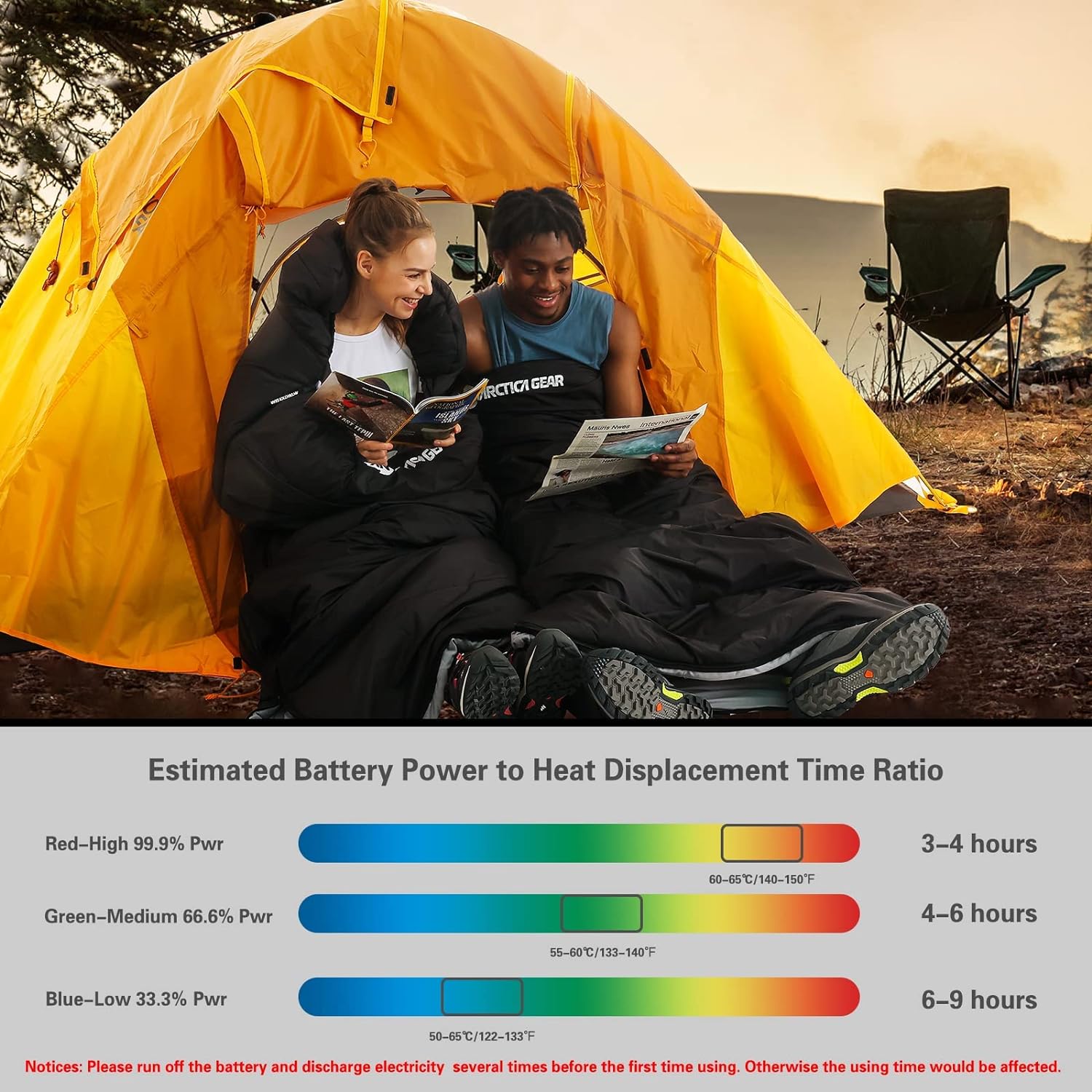 12v heated sleeping bag 2025